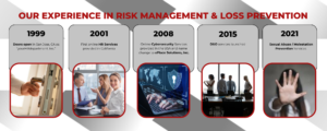 our experience in rick management and loss prevention
