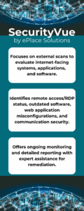 external scan infographic